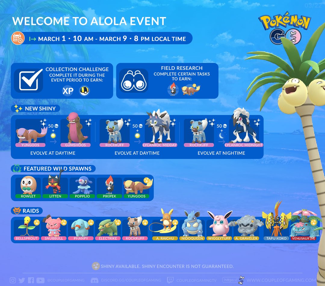 Pokemon Go Shiny Alolan Pokemon Event  Cute pokemon pictures, Shiny alolan  pokemon, Pokemon go