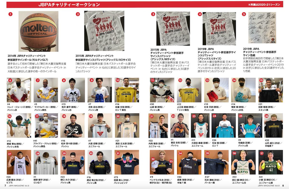 日本バスケットボール選手会 Jbpa Info Twitter 日本バスケットボール選手会 Jbpa Info Twitter
