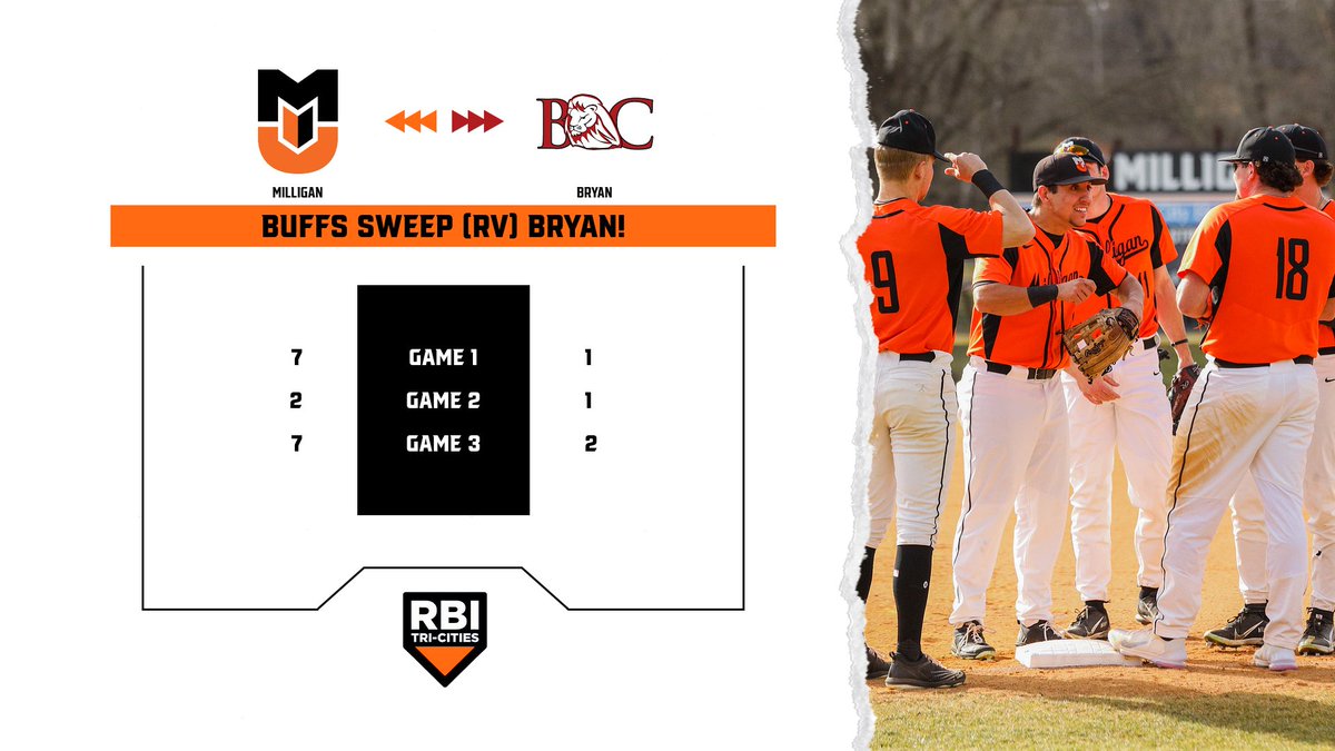 ⚾<a href="/BuffsBB/">Milligan Baseball</a> sweeps (RV) Bryan to move to 16-4 on the season and 6-0 in <a href="/AACsports/">AAC Sports</a> play! #BuffStrong🦬

📝ow.ly/VU0q50I6tnZ