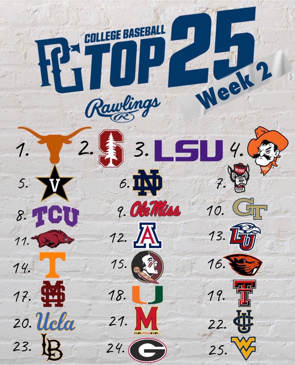 NEW Top 25 this week! This is where we stand heading into a weekend featuring some intriguing non-con matchups perfectgame.org/Articles/View.…