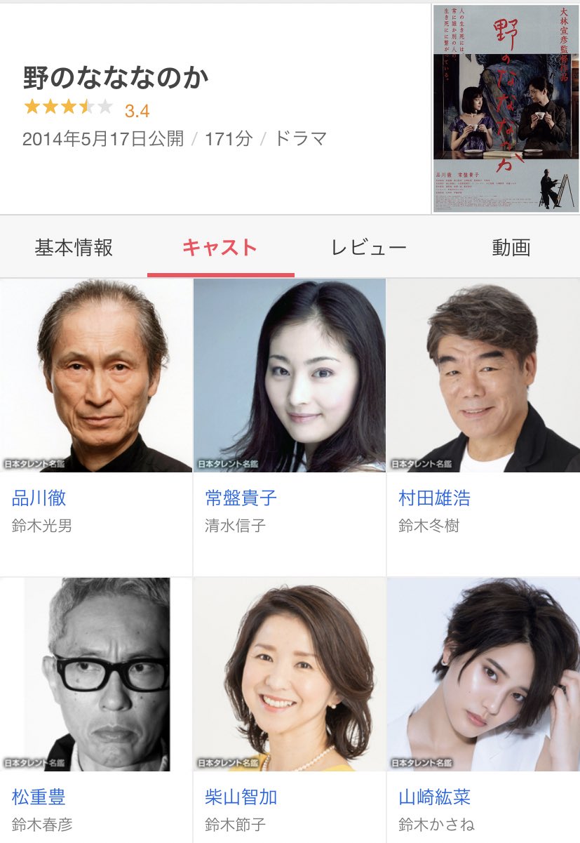 Uzivatel もろもろ Na Twitteru 大林監督と常盤さん 村田さんがサプライズできた映画 野のなななのか 上映には松重さんと安達さんも出ていたので来て欲しかった 大林宣彦 常盤貴子 カムカムエヴリバディ カムカム 村田雄浩 安達祐実 松重豊 T Co