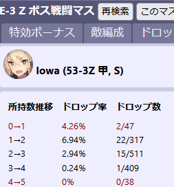 アイオワのtwitterイラスト検索結果