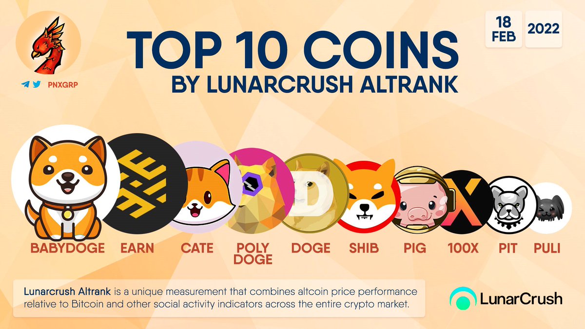 AdamLiu22599247's tweet photo. @kucoincom  and +#Binance  in March, this is the result of the consensus of all of us, don’t leave your hands empty, forward it out, let more people know about our +@babydoge .#BabyDoge #BabyDogeArmy #BabyDogeCoin #BabyDogeCoin2MillionHolders #BabyDogeTakeOver https://t.co/ds69mQ9NWG