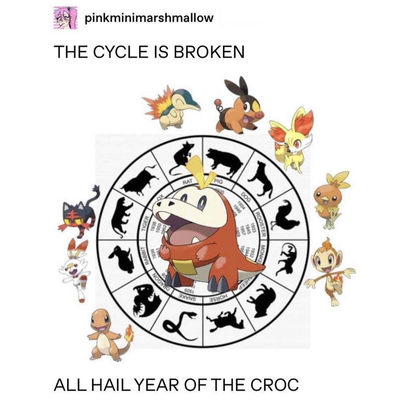 RT @Touyarokii: The new croc broke the fire zodiac starter cycle that’s been here for decades… crazy #pokemon https://t.co/QCwlrzdaBs