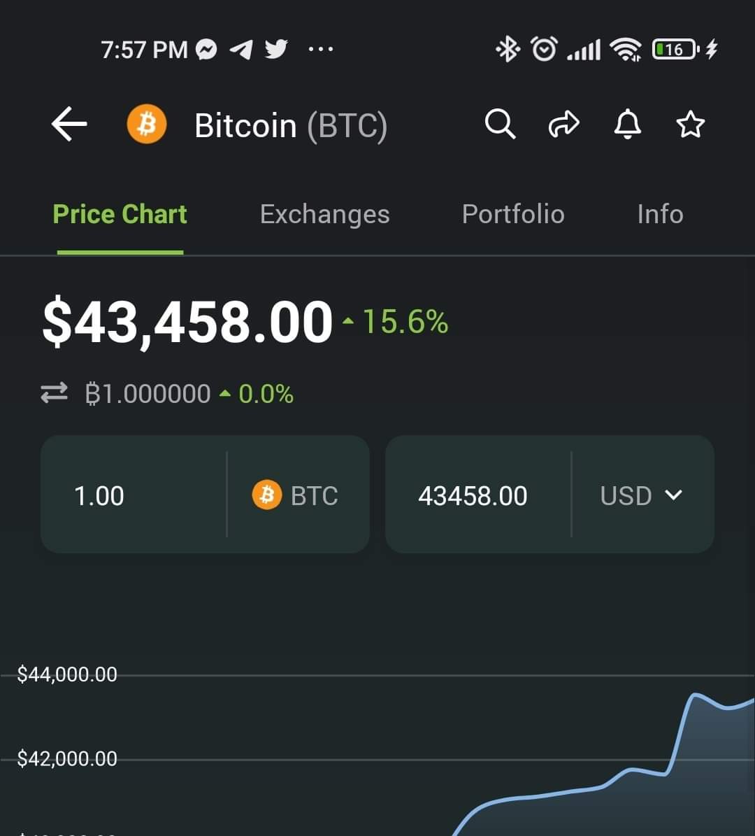 El bloqueo a Rusia del sistema SWIFT trajo consigo movimientos favorables para la criptomoneda madre, este año es de  regulaciones y adopción masiva. Es mejor tener posiciones dentro antes que que el ecosistema despegue.  🥷🧠
#BTC #criptonoticias #NFT #binance #Euro #AXIE