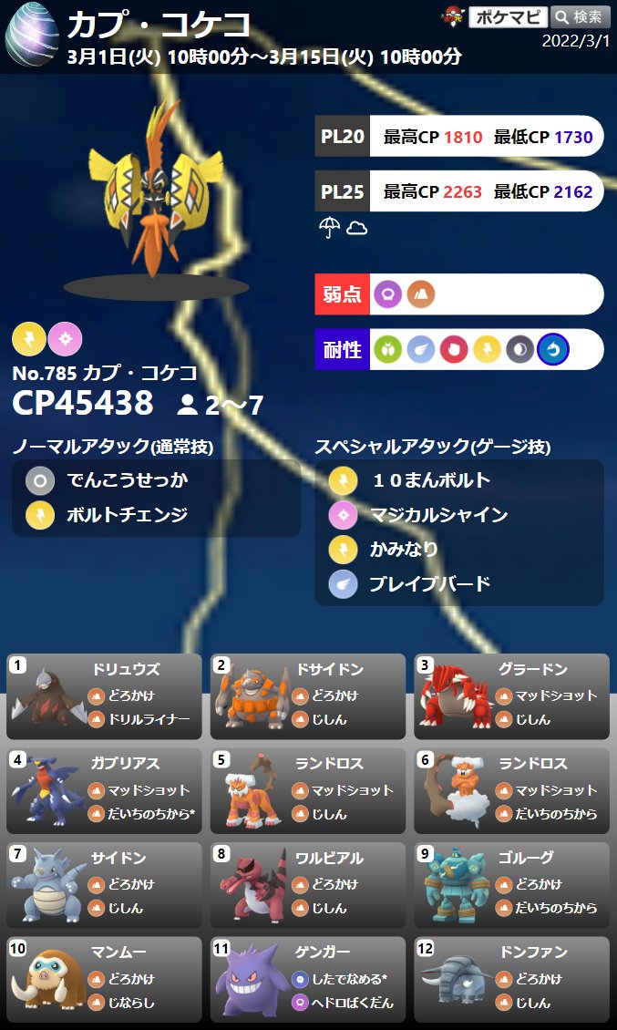 ポケモンgo攻略情報 ポケマピ アローラへようこそイベント開始に伴う レイドボス変更 日本での変更は3 1 火 午前11時 初登場 星5伝説レイド カプ コケコ 星1レイド イワンコ 色違いの可能性あり 招待レイド掲示板 海外も T ポケモンgo攻略情報 ポケマピ アローラへようこそイベント開始に伴う レイドボス変更 日本での変更は3 1 火 午前11時 初登場 星5伝説レイド カプ コケコ 星1レイド イワンコ 色違いの可能性あり 招待レイド掲示板 海外も T