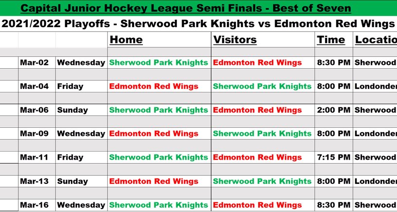 Knights Junior B tweet media