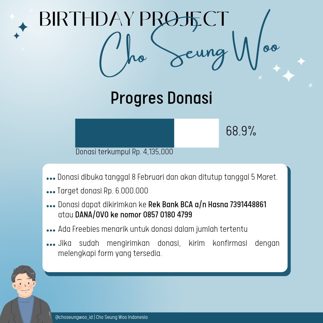 Cho Seung Woo Indonesia (@choseungwoo_id) / Posts / X