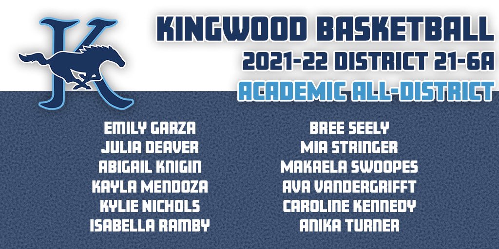 Kingwood Girls Basketball (@khsgbb) on Twitter photo These athletes work hard on the court and in the classroom! Congratulations to the Academic All District Honorees! <a href="/HumbleISD_Ath/">Humble ISD Athletics</a> <a href="/HumbleISD_KHS/">Kingwood High School</a> These athletes work hard on the court and in the classroom! Congratulations to the Academic All District Honorees! <a href="/HumbleISD_Ath/">Humble ISD Athletics</a> <a href="/HumbleISD_KHS/">Kingwood High School</a>