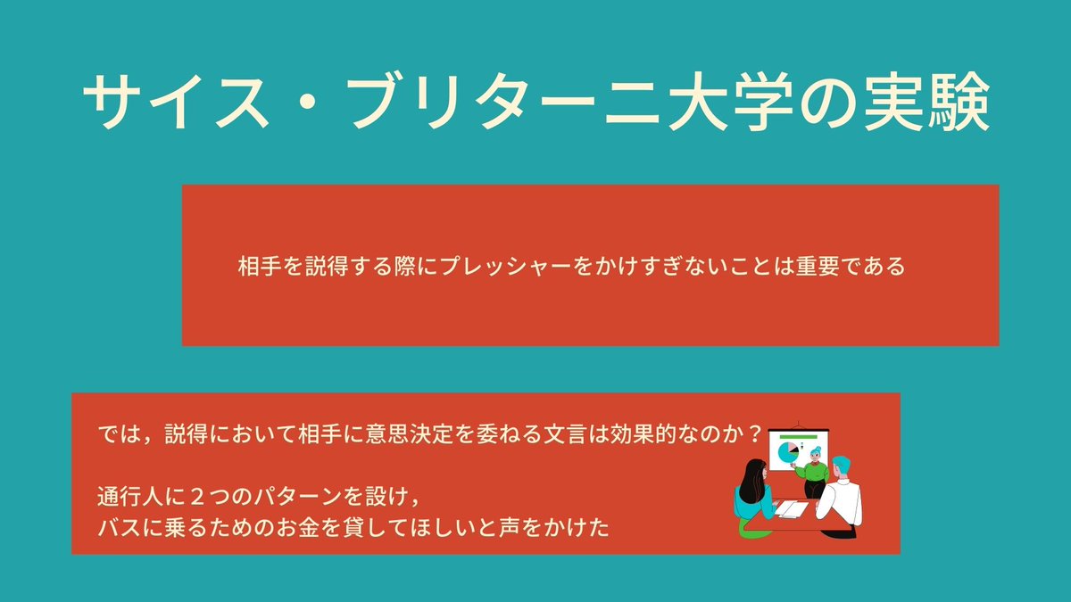 1qaz5tgb3edc's tweet photo. 説得率を2倍にする「BYAF法」
https://t.co/LQmMpxqxfP
#心理学 #説得 #BYAF https://t.co/XwMd41yifZ