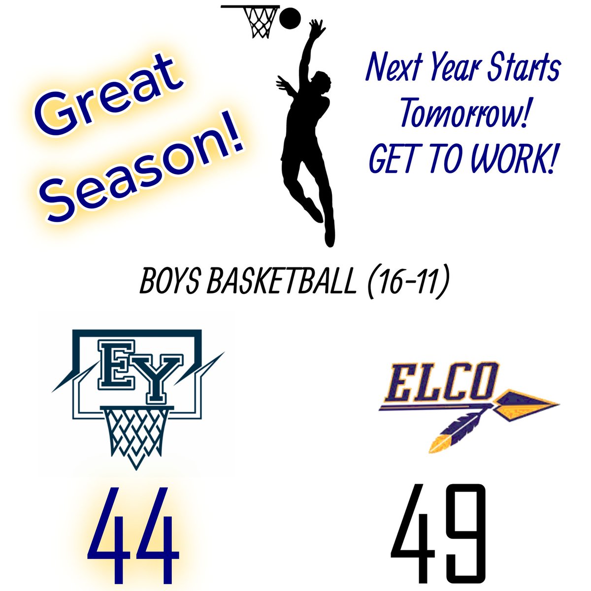 EyScores's tweet photo. @boys_ey @YAscores @YDSports https://t.co/ymvPgcMBnX