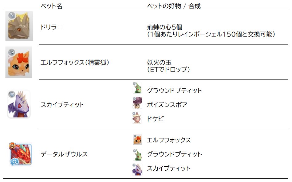じょ一 ラグマス Rag Jyo Twitter