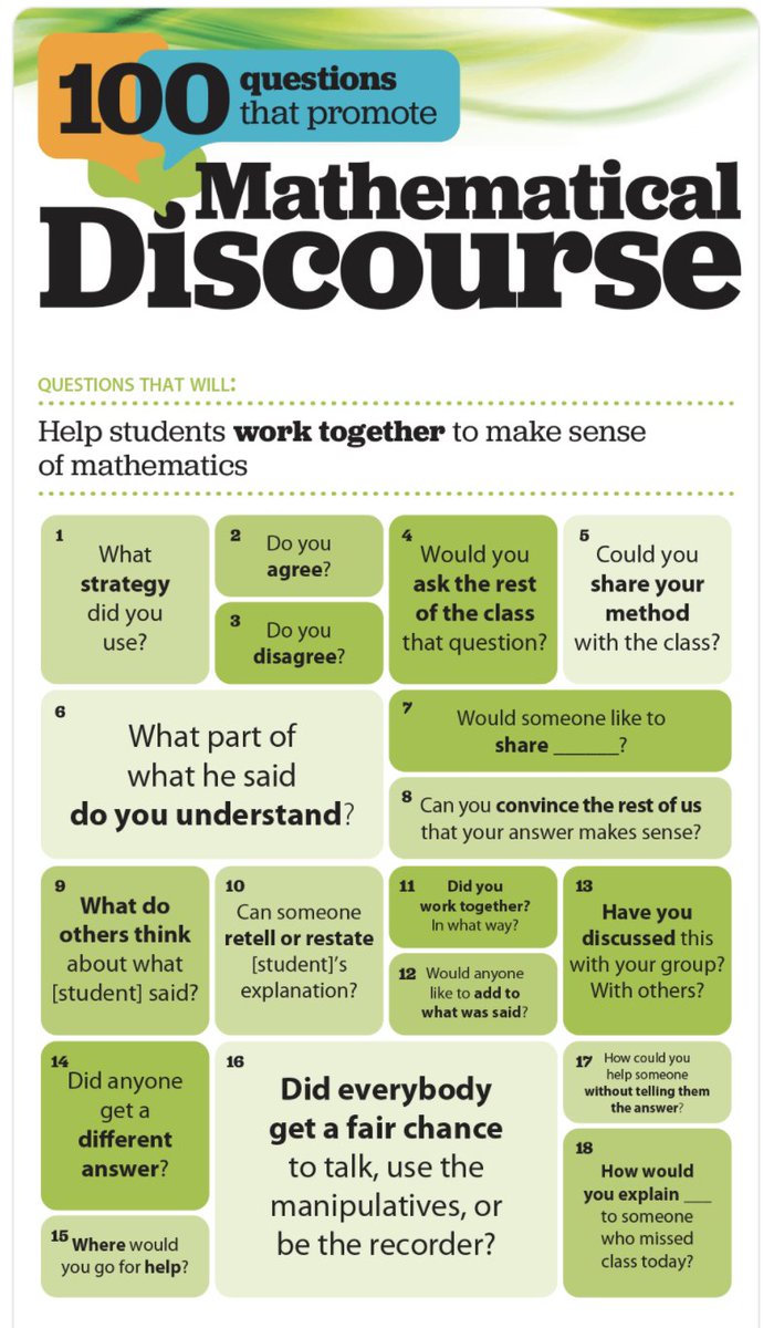 Free Download: 100 Questions That Help Promote Mathematical Discourse

bit.ly/3tko9Vw @getting_smart @curriculumAssoc
#mathchat #stem #learning #edutwitter