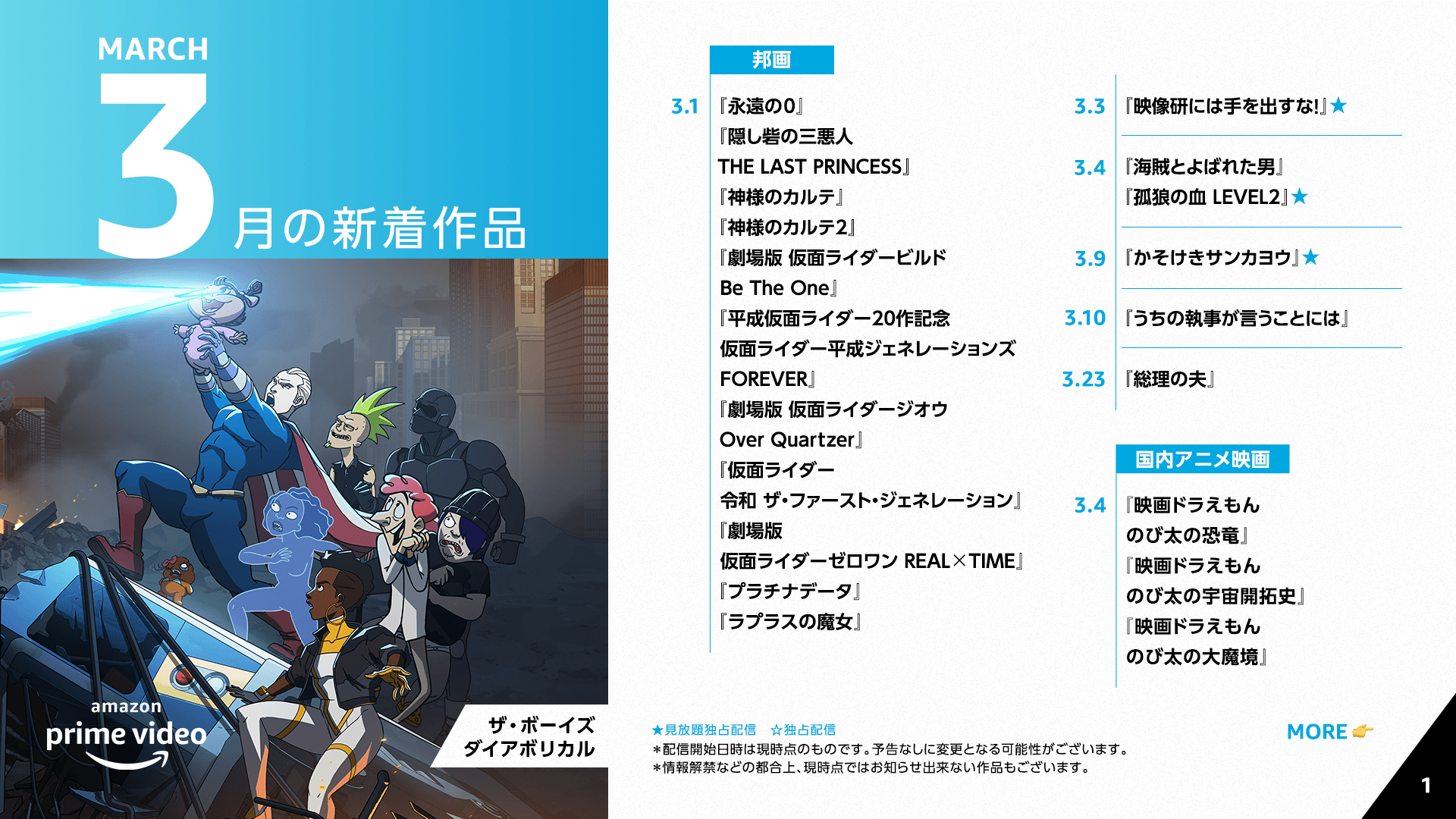 Amazon Prime Video プライムビデオ Primevideo Jp Twitter