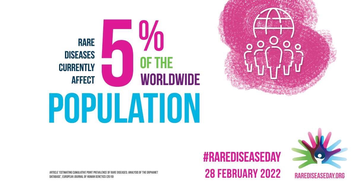 Today is Rare Disease Day. As genetic counselors, we help affected individuals and their families along their journeys, remembering that, for them, every day is Rare Disease Day.