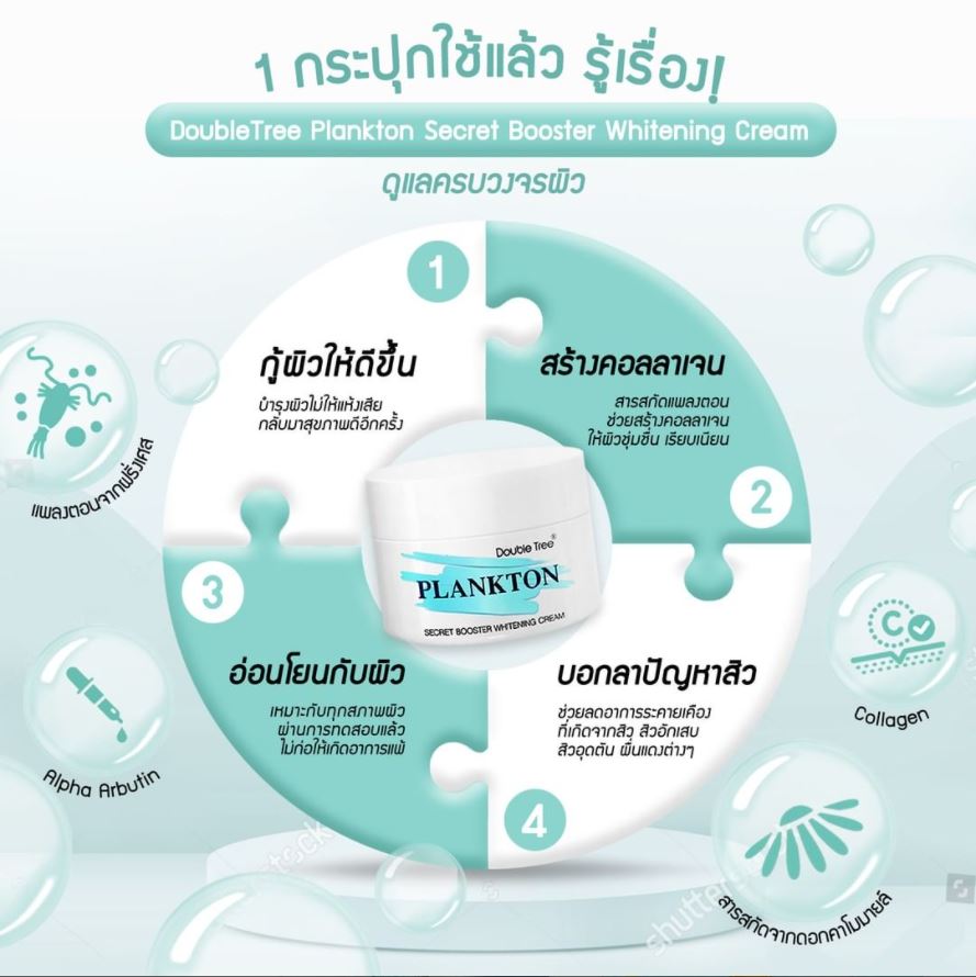 blockandcare_th's tweet photo. เป็นผู้หญิงยุคใหม่ ไม่ต้องทาอะไรให้ยุ่งยาก #กระปุกเดียวเอาอยู่🛡️ DoubleTree แพลงตอนครีม สรรพคุณจุกๆ ดูแลผิวได้ครบวงจร https://t.co/6SBCePfcZH