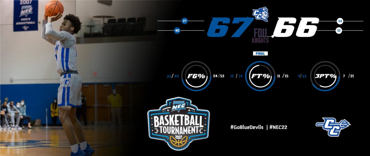 CCSU Blue Devils tweet media