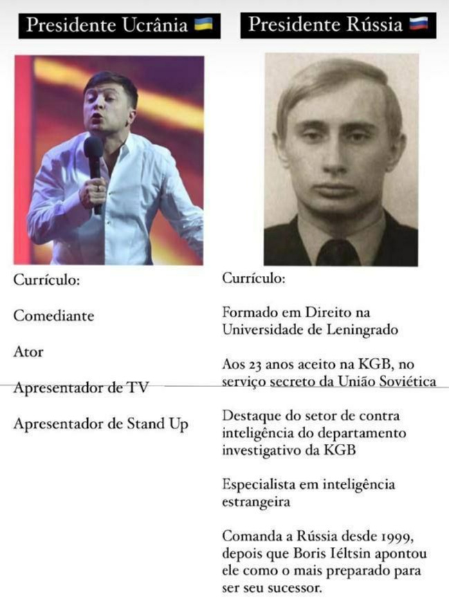 COMO DIRIA O SOCIÓLOGO FABRÍCIO QUEIROZ: "A UCRÂNIA TEM UM GOVERNO COMÉDIA"