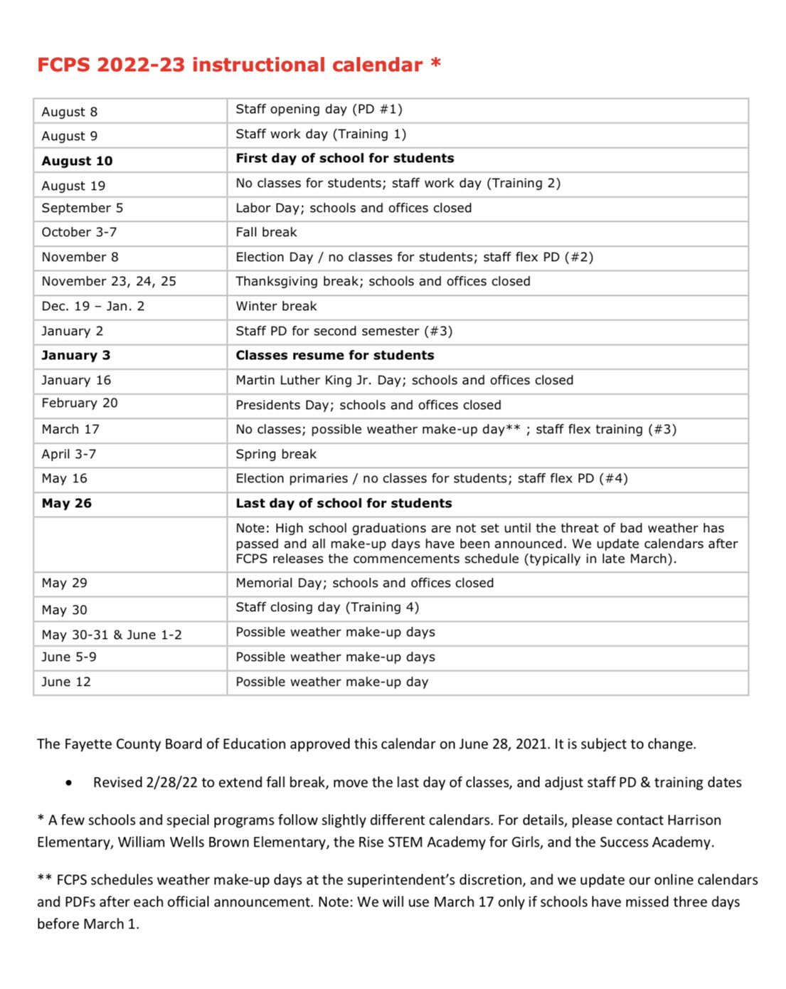 Fcps Calendar 2022 19 Tyler Murphy On Twitter: "Tonight, Our Board Unanimously Approved An  Amended Version Of The 2022-2023 Instructional Calendar That Would Include  A Week-Long Fall Break From October 3 To 7, 2022, And Move