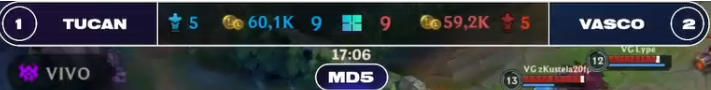 GamersClubLoL's tweet photo. [WR - Gamers Club Conquest]

Imagina se o jogo está pegado....quase nada....

📺 https://t.co/v7U6KxSHLc

#GCConquest https://t.co/BrBaPxqxC4