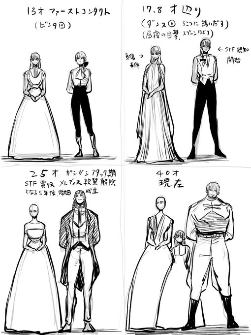 リーって何にも考えず小ネタ点在させたせいで時系列把握出来ないんですよね。これはうろ覚えのものを頑張って並べたもの。 