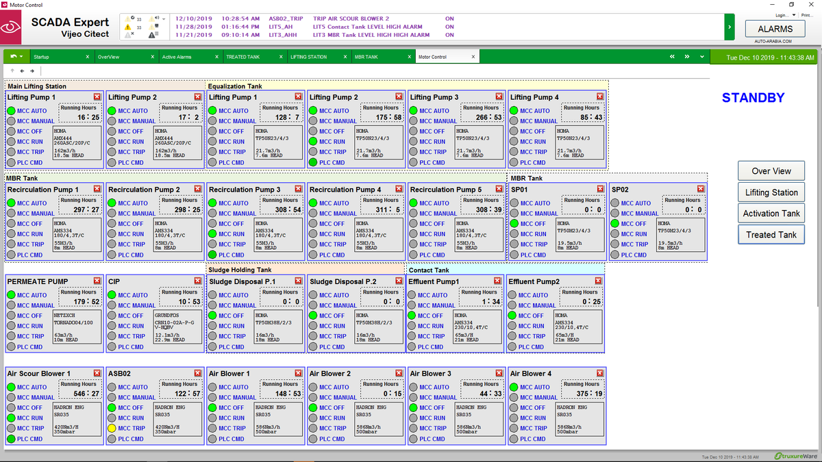 a_iplc's tweet photo. One of #SCADA project for #STP using #Schneider #Citect 
#Design #Programming #commissioning 
#iPLCa is #Your_Automation_Partner https://t.co/ktcnyYLNZ4