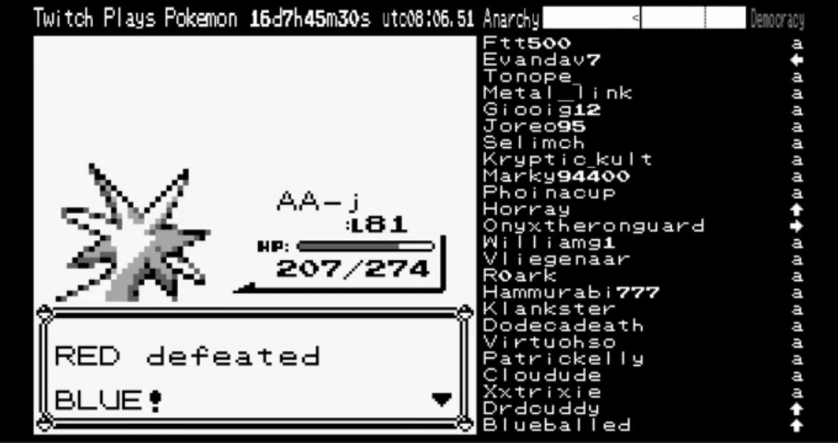 saltnchaos's tweet photo. Throwback to this day in 2014. A Twitch livestream of Pokemon Red on an emulator controlled by chat inputs of thousands of viewers around the world took 16 days 7 hours 45 minutes to beat the game. Definitely one of the greatest moments of modern gaming. https://t.co/mR5sJ5HHQK