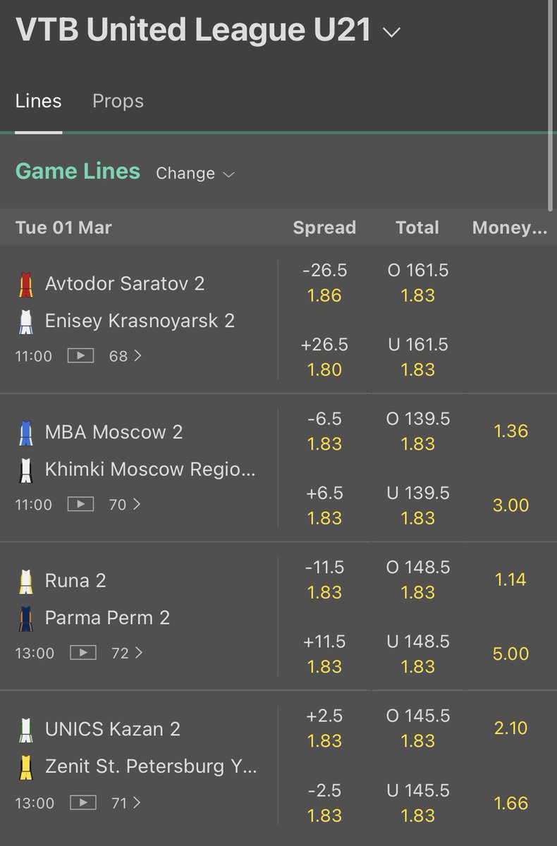 ASBBets's tweet image. 🏀 #VIPplay 

Zenit 2 -2.5 Handicap, VTB U21 Youth, pre game

1.83

Yesterday Zenit lost in very hard game, they were very close to win also. I think they will get this revenge today. Also Zenit are 23/12 vs Unics.