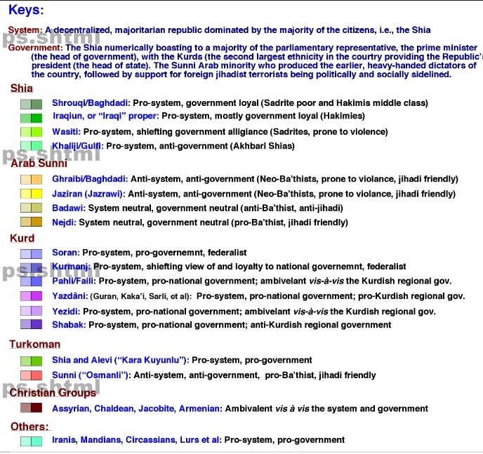 Iraq, Loyalty to State among Ethno-Cultural Groups, AD 2020