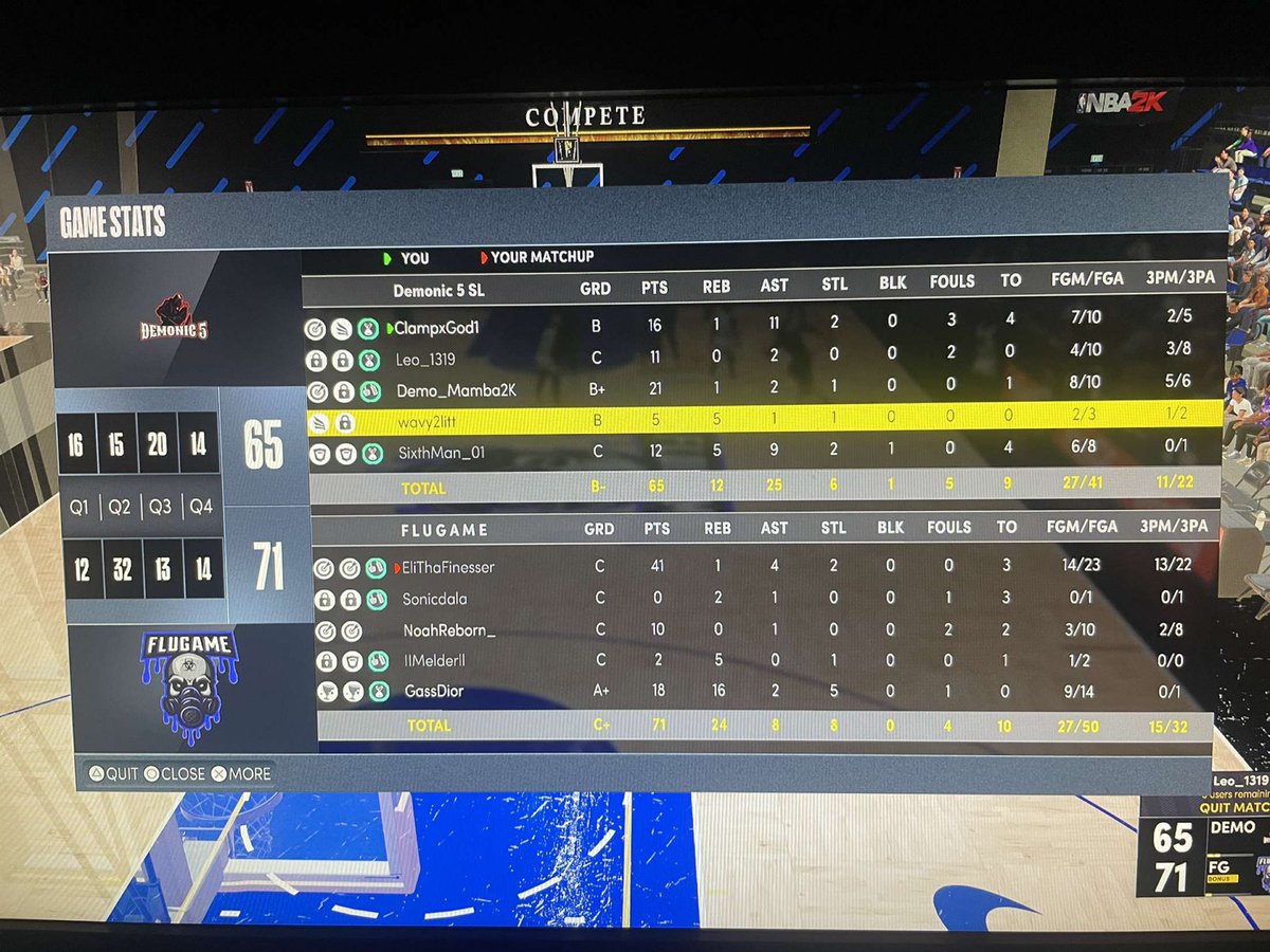 demonic_5's tweet photo. Not the results we were hoping but as a new team to the comp scene I feel like we held our own. Don’t get discouraged by these L’s boys learn and be ready to come back harder for the regular season. GG’s to Flu Game. Can’t wait for @SLProAm  regular season to start. https://t.co/KyaeGI3CkR