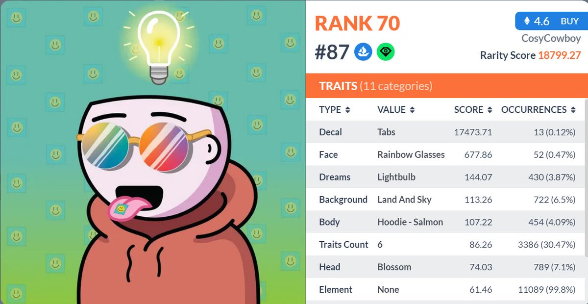 <a href="/DentedFeelsNFT/">Dented Feels 😶💭</a>  How about we trigger that whale alert again? Just took the price down to 3.5 on one of my rares, rank 70, I think it will sell quick enough ;) opensea.io/assets/0xc5e55…  #DentedFeelsNFT  #DentedFeels  #DentednotBroken  #feelslovethebombs #NFTCommunity