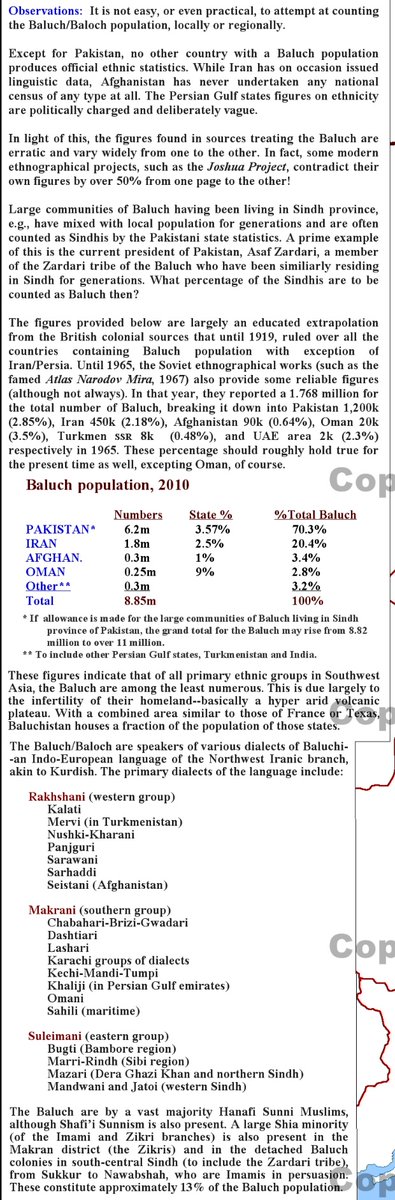 Baluch Ethnic Distribution in Southwest Asia