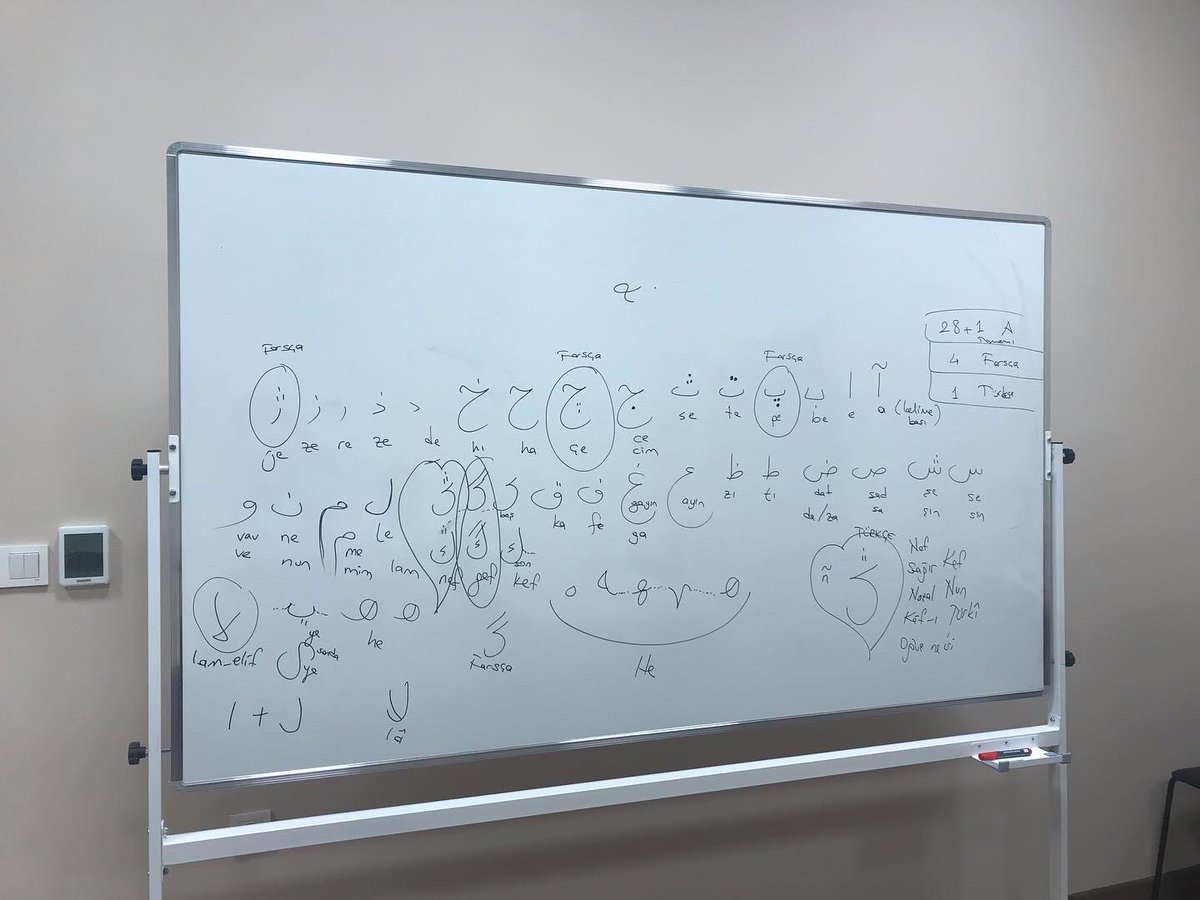 asbuedebiyat's tweet photo. Osmanlı Türkçesi kursumuz bugün başladı. https://t.co/f59JXpDToM