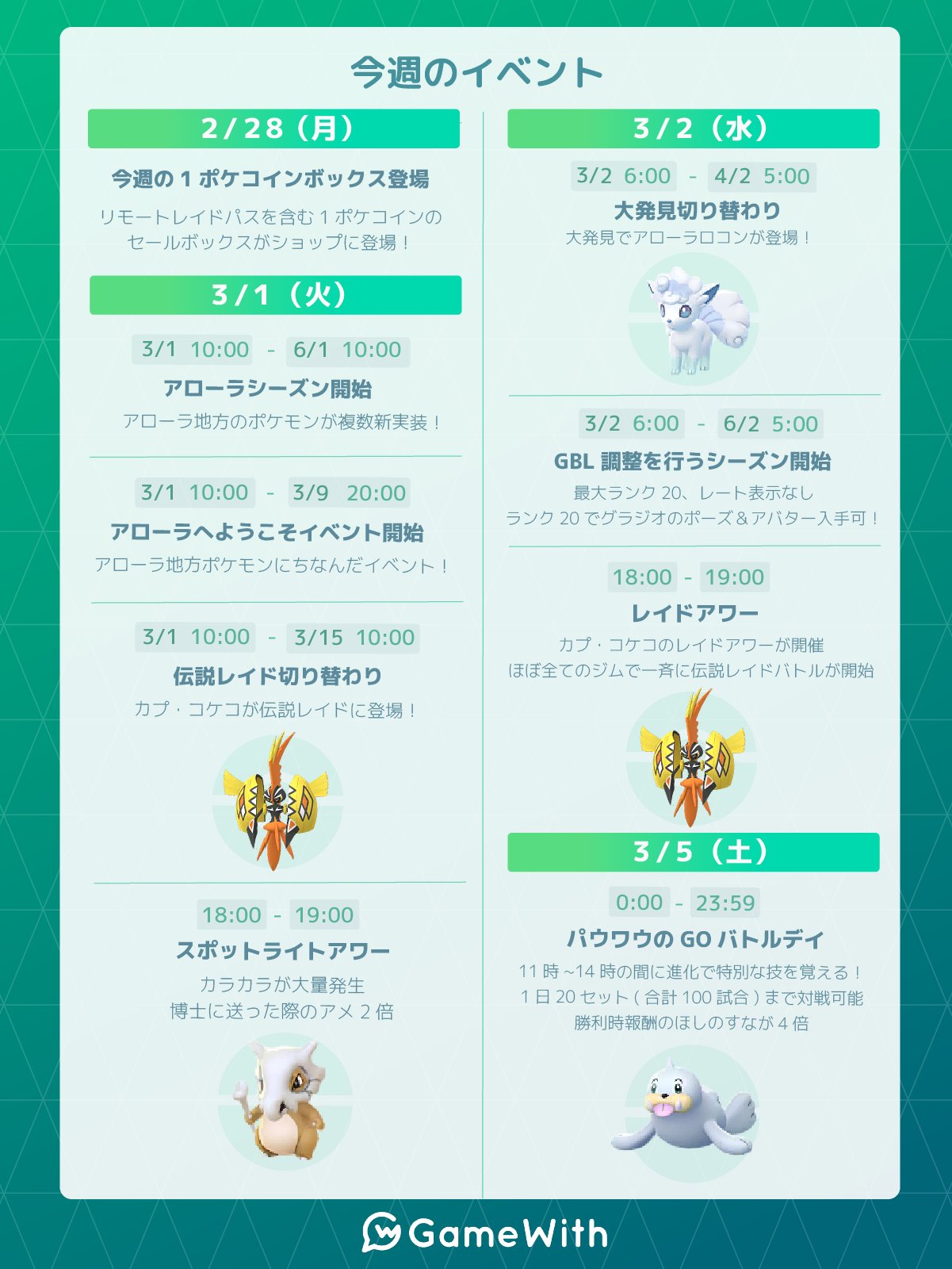 ポケモンgo攻略 Gamewith Gamewith Pkgo Twitter