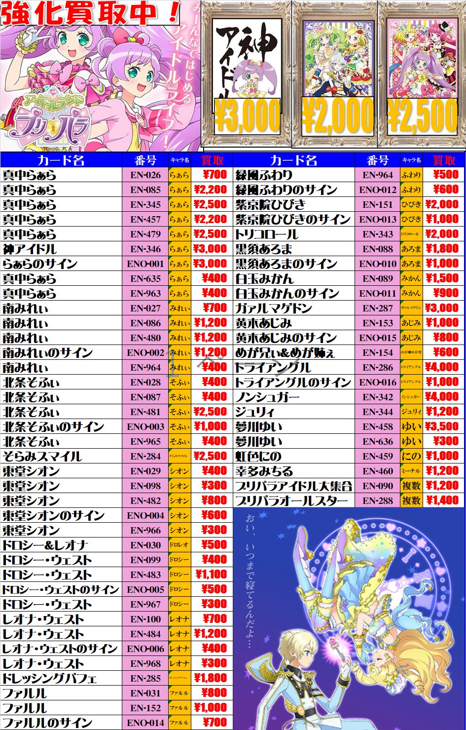 プリパラ スリーブ まとめ売り プリパラ スリーブ グロリアこうちょうのリナちゃん - メルカリ