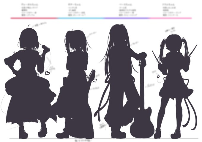 さいとう なおき先生の動画を見て、連作に挑戦しようと思いました🍀
テーマは"ユトの音楽隊～バンド編～"です!
バンドマンの女の子のイラストを描いていきます!

この連作をするにあたって新しく4人のキャラクターを作りました。
今月はこの娘たちの作品をどんどんUPしていきます! 