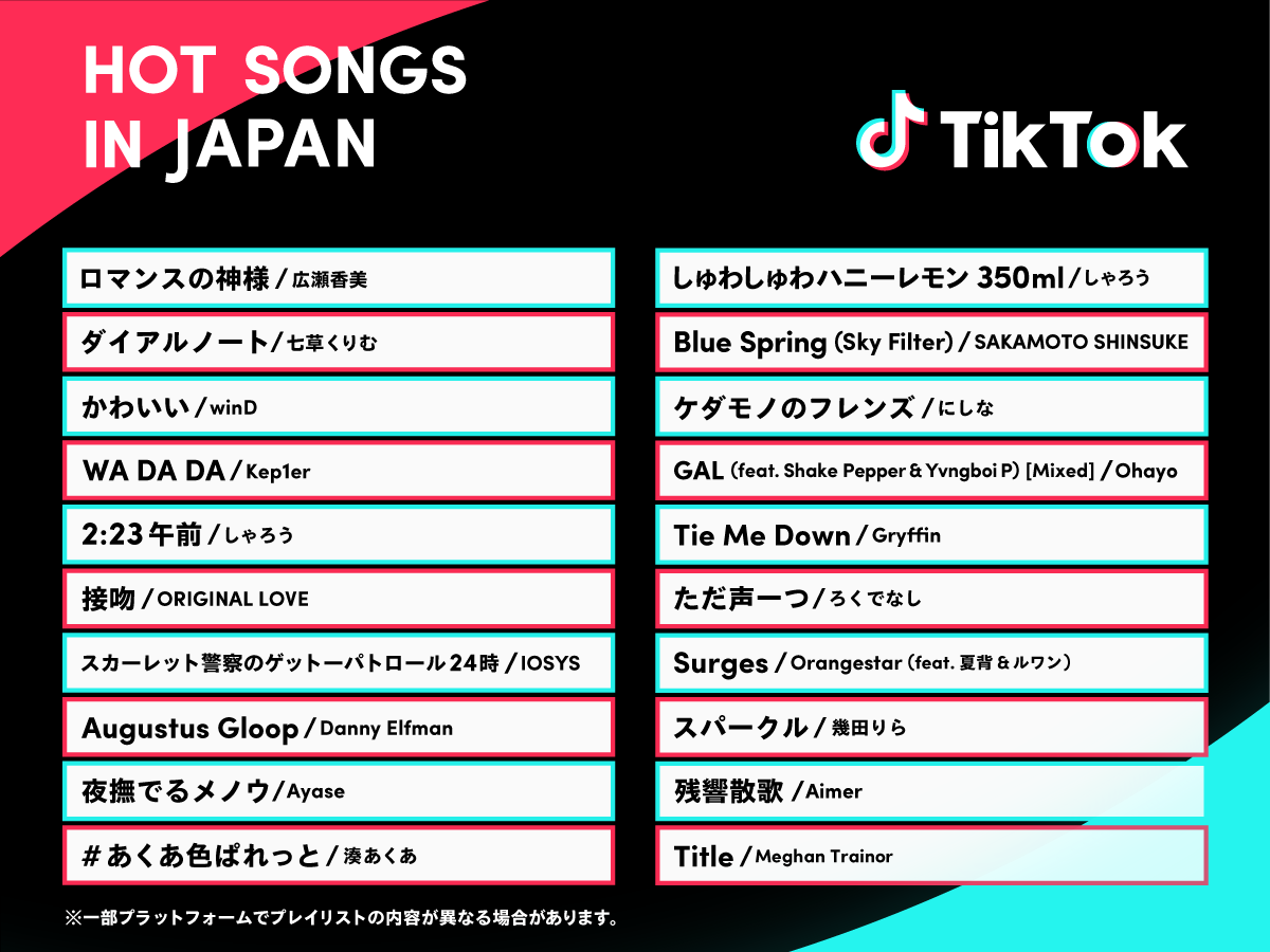 Tiktok Japan 公式 ティックトック Tiktok Hot Songs 今週は 広瀬香美 ロマンスの神様 幾田りら スパークル Aimer 残響散歌 などtiktokで話題の楽曲を選曲 Apple Music Spotify Line Musicでも Tiktokのプレイリストを公開中 Tiktok Japan 公式 ティックトック Tiktok Hot Songs 今週は 広瀬香美 ロマンスの神様 幾田りら スパークル Aimer 残響散歌 などtiktokで話題の楽曲を選曲 Apple Music Spotify Line Musicでも Tiktokのプレイリストを公開中