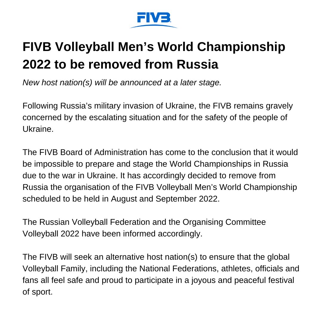 FIVB Men's World Championship 2022