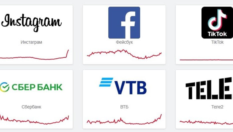 Российские пользователи пожаловались на сбои в работе Instagram и TikTok

Социальные сети Facebook и Instagram, а также сервис TikTok работают с перебоями у российских пользователей утром 1 марта. Об этом свидетельствуют данные портала Downdetector… t2p.pw/FkvtpG7PMW
