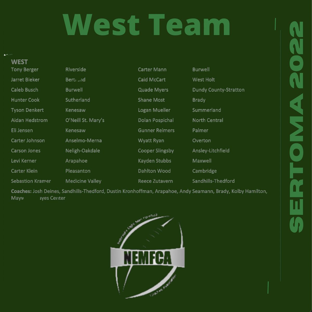 Here is the West Team for this summers Sertoma All-Star Classic. The game is June 18th @ 6:00pm in Hastings @HCBroncoFball Good looking squad. 🏈🏈🏈🏈#N8M
