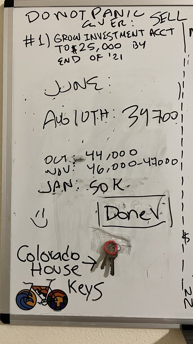 tri_serg's tweet photo. Moving my old home office white board today …. this made me very proud From white board goals to reality https://t.co/rhzyjAezhS