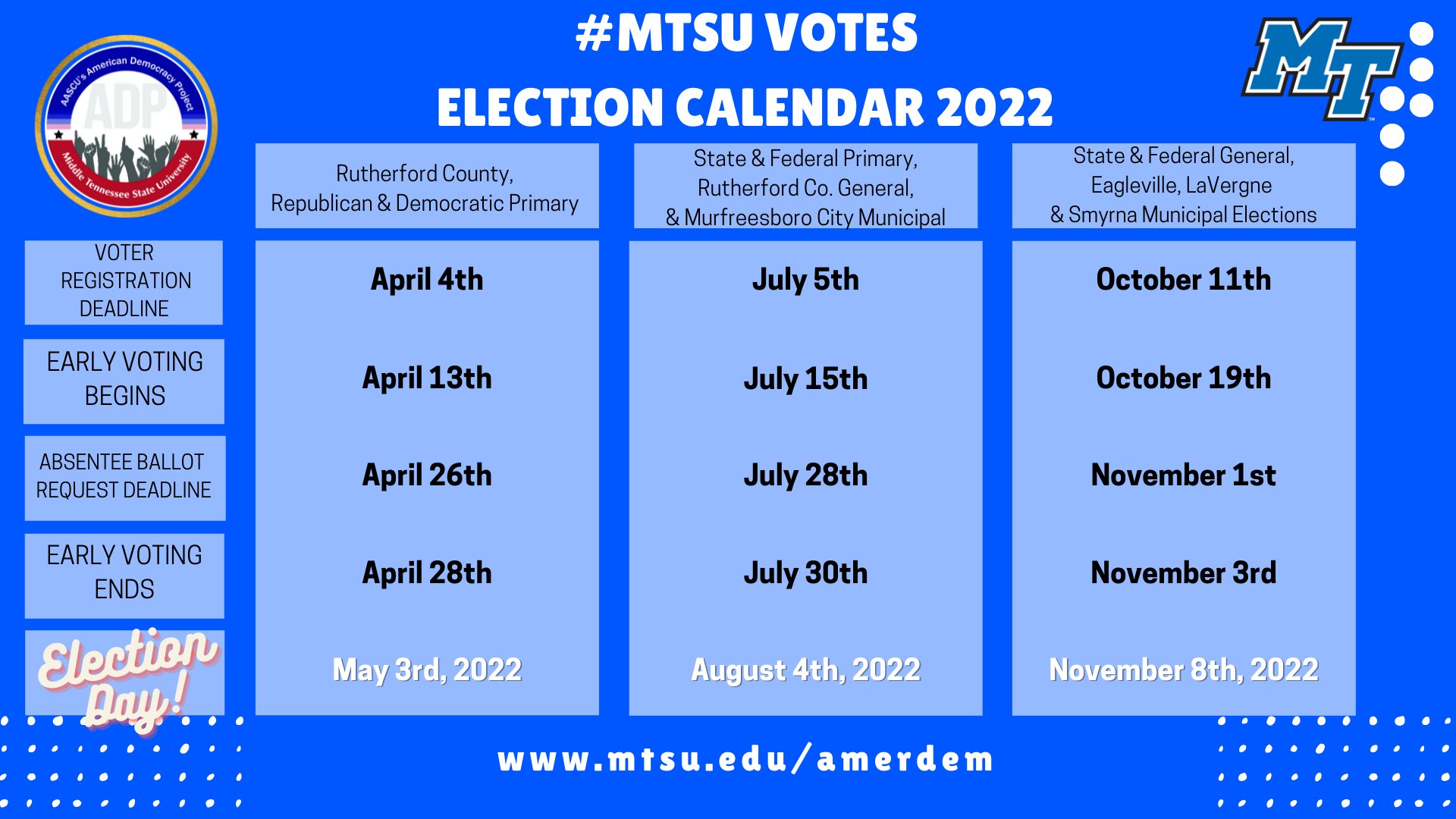 Mtsu Fall 2022 Schedule Mtsu News (@Mtsunews) / Twitter