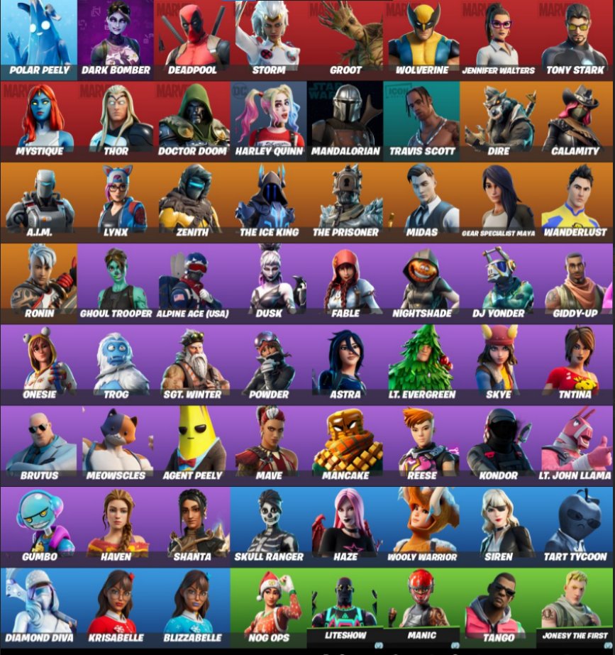 Want A Fortnite Account Giveaway?
30 Likes And 25 Retweets For This Acc Giveaway⤵️