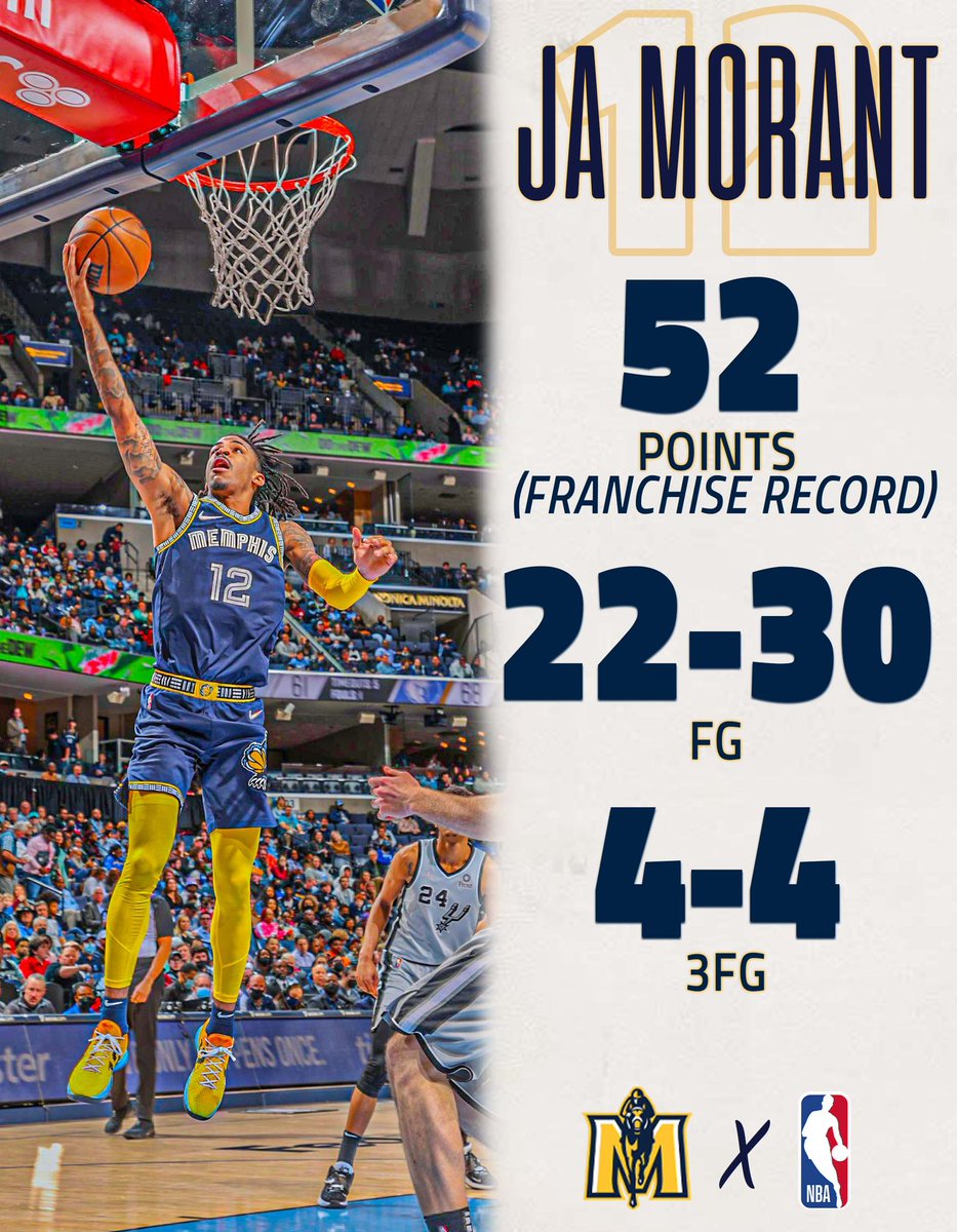 Murray State MBB tweet media