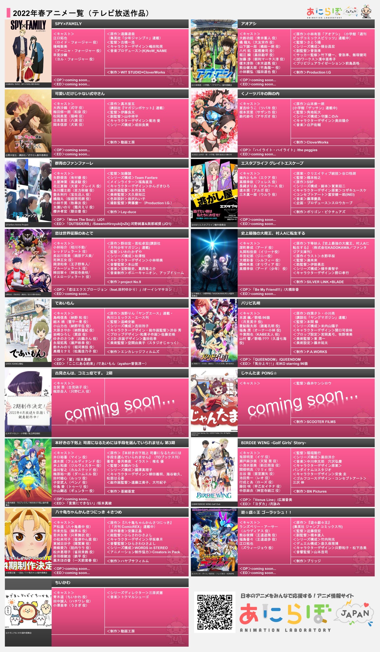 ラボじい あにらぼjapan 22年春アニメ一覧更新 お待たせしました 春アニメ一覧更新ぞい 新たなアニメの追加とキャスト スタッフ情報を更新したぞい あのアニメも このアニメも どのアニメも気になって待ち遠しいぞーい 22春アニメ 春