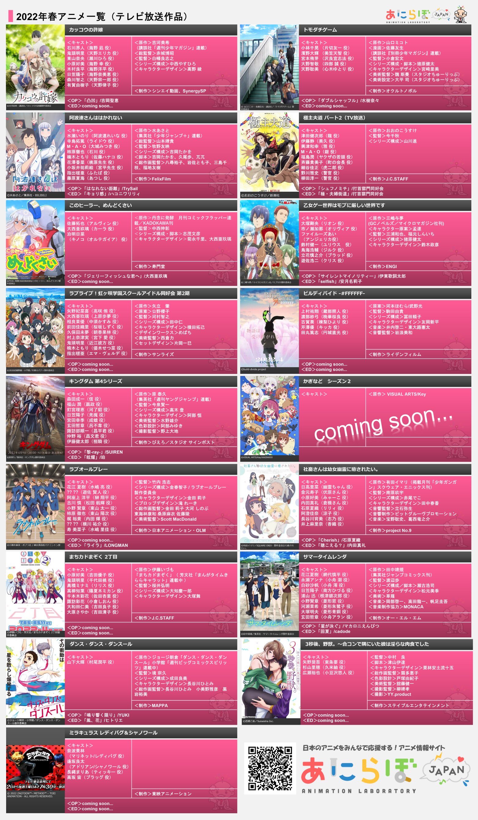 春アニメ一覧 Twitter Search Twitter