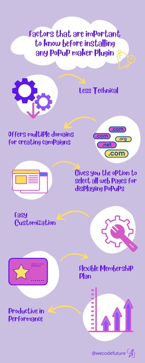 itswecodefuture's tweet photo. Factors You Should Look For Before Installing Popup Maker Plugins🔍

Explore more: https://t.co/aZMCYdNfmr

#wordpress #Plugins #wecodefuture #popup #pushnotification #smartnotification https://t.co/xLW5dyb3Qs