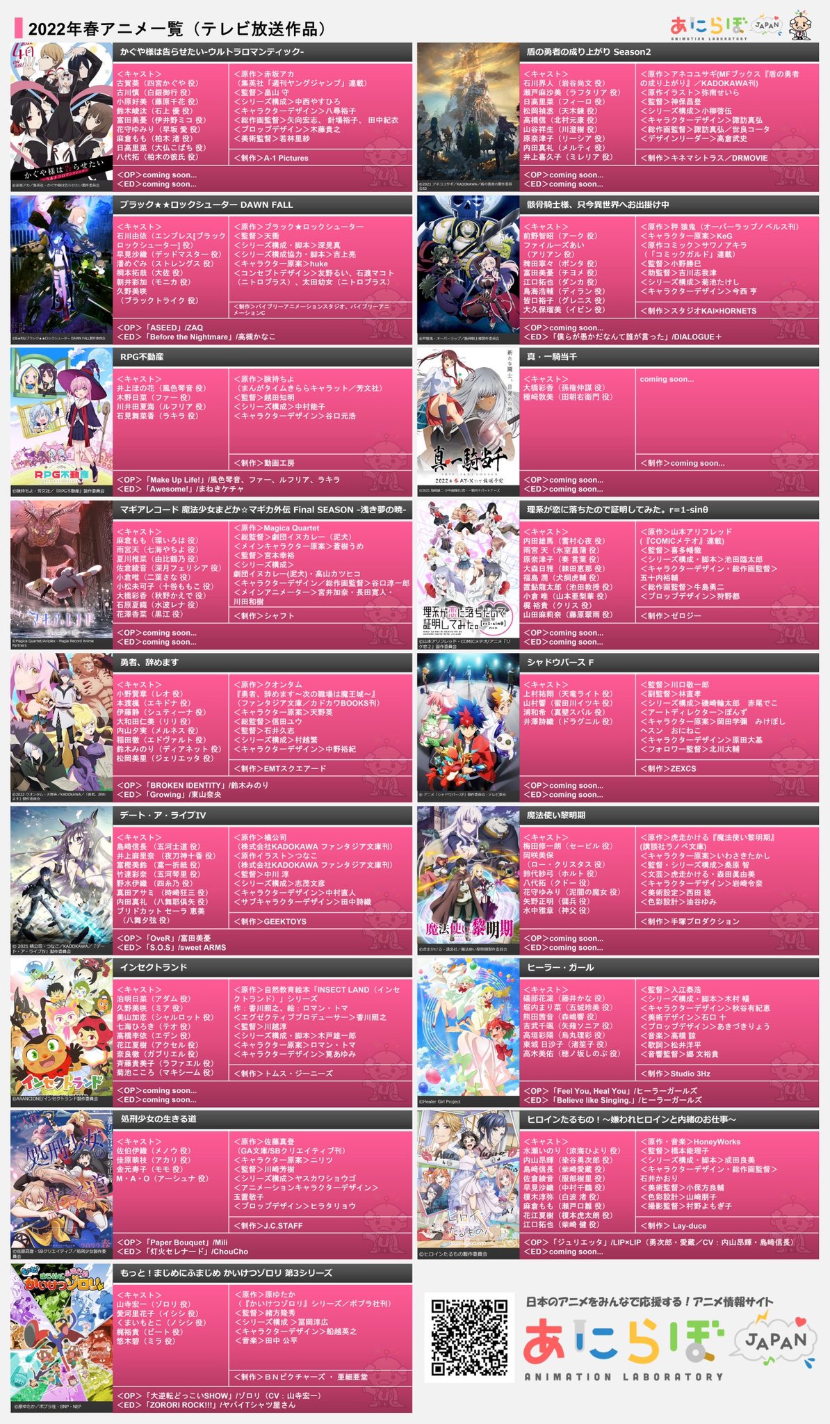 ザキオ あにらぼjapan 22年春アニメ一覧更新 春アニメ一覧更新しました 今期も豊作ばかりで今から何見るか迷っちゃいますね 皆さんも春アニメ何見るかこれでチェックして見てね 22春アニメ 春アニメ一覧 T Co Iullmbzssp Twitter