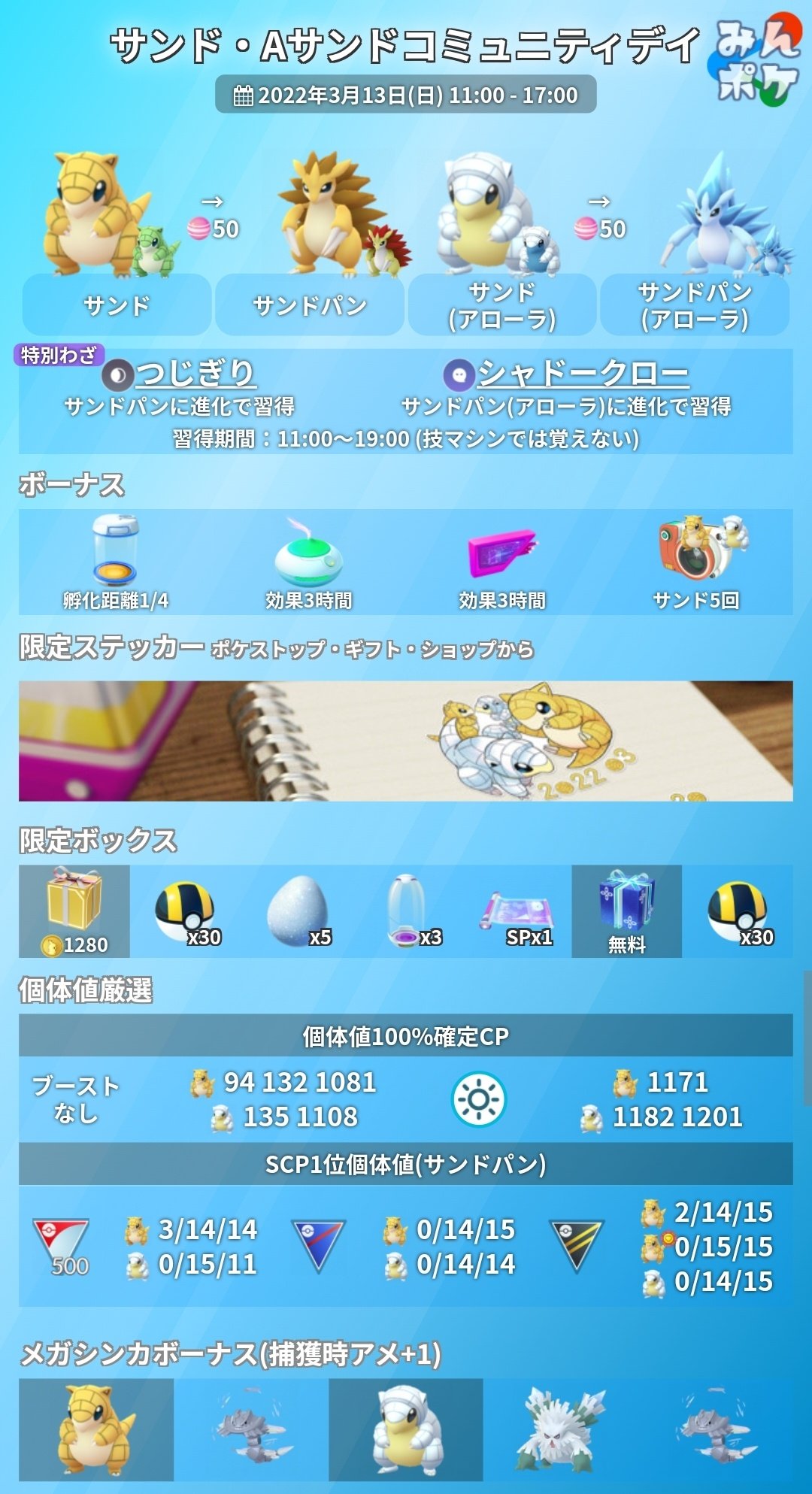 ポケモンgo攻略 みんポケ 3月のコミュニティデイはサンド アローラサンドに決定 開催期間 3月13日 日 11 00 17 00 サンドパンに進化でつじぎり習得 アローラサンドパンに進化でシャドークロー習得 タマゴの孵化距離1 4 など T Co