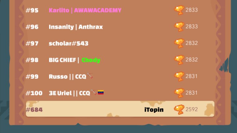 Topin_96's tweet photo. De vuelta al top 1.000 de @AxieInfinity. no paramos hasta entrar top 100 💪 https://t.co/H2yHOhbZ4s